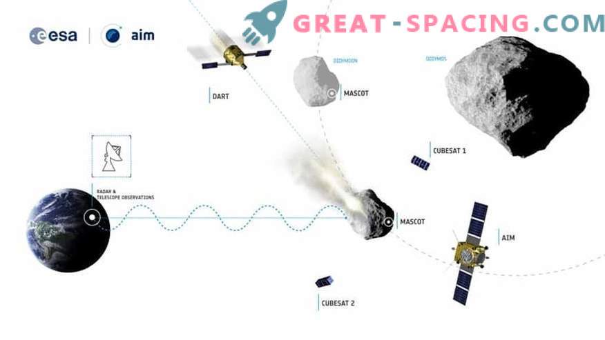Wie die NASA versuchen wird, die Erde vor einer Kollision mit einem Asteroiden zu retten