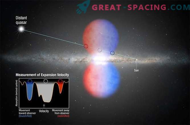 Die mysteriöse Bubble-Galaxie in rasender Geschwindigkeit