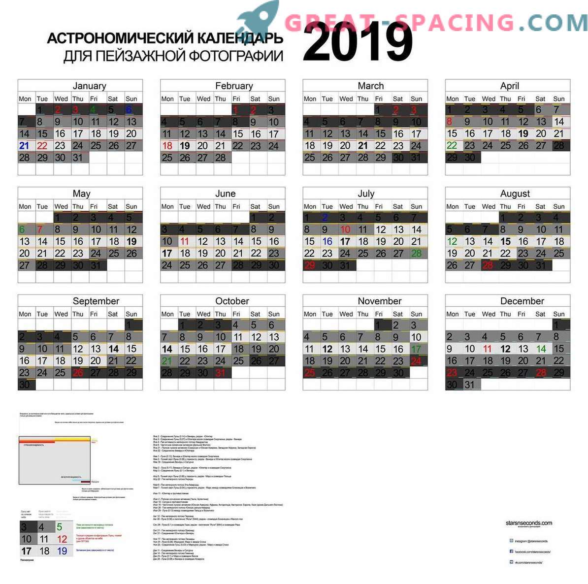 Astronomischer Kalender 2019