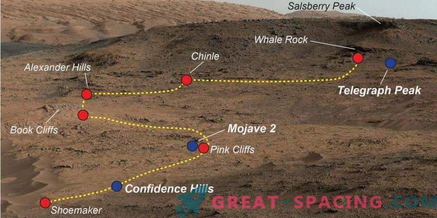 Neugierde findet Hinweise auf das Vorhandensein unterschiedlicher Umgebungen in Mars-Proben.