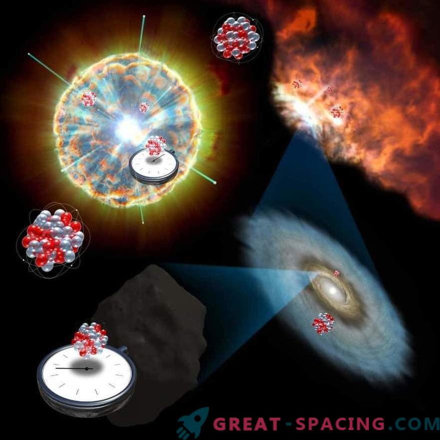 Supernovae können Spuren auf Meteoriten hinterlassen.