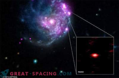En sällsynt klass av svart hål bildar den galaktiska dödszonen