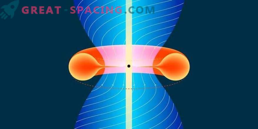 Ein neuer Blick auf die Dynamik der Rotationsenergie eines Schwarzen Lochs