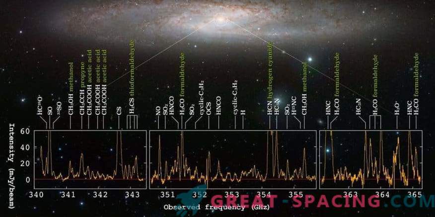 Eine Galaxie der Sterngeburt zeigt ein Meer von molekularen Signalen