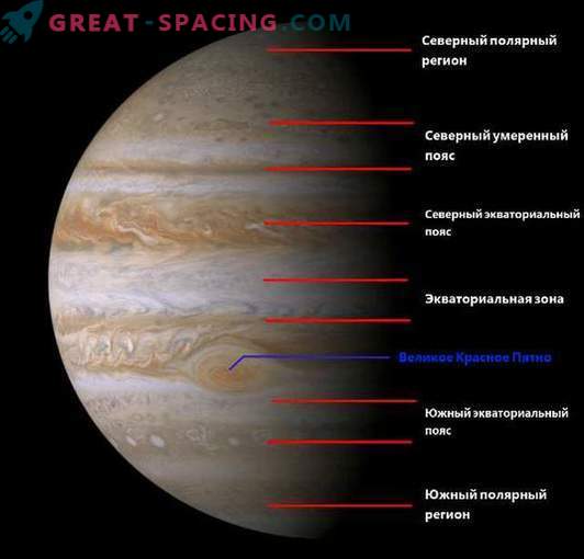 Genieße das wunderschöne Video von Jupiters Wirbelwolken
