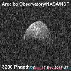 Das Arecibo-Radar empfängt Phaeton-Bilder