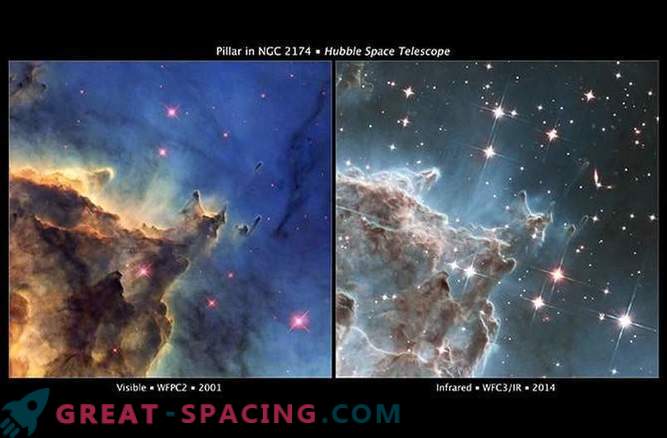 Die Evolution der Hubble-Weltraumbilder