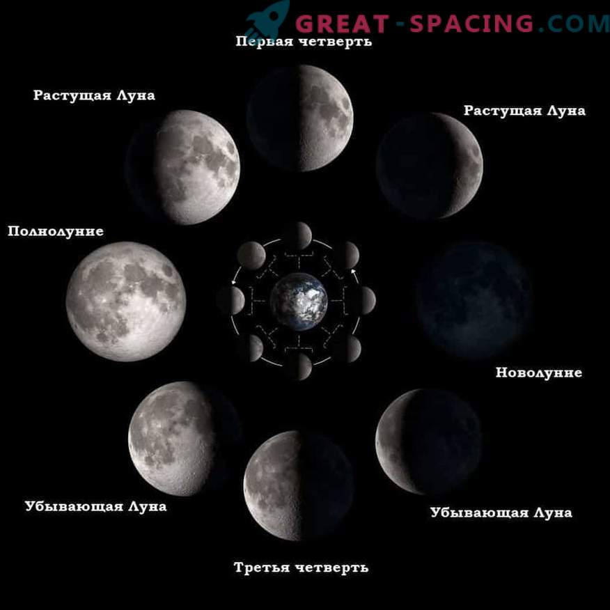 Was kann man vom Mond im ersten Quartal des 12. April 2019 erwarten?