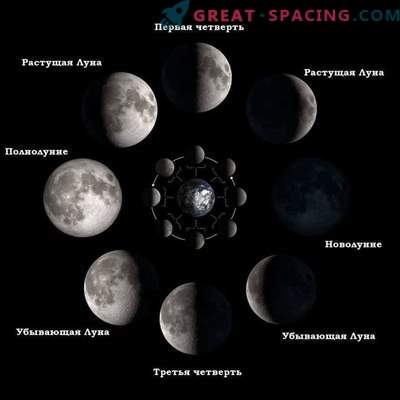 Was kann man vom Mond im ersten Quartal des 12. April 2019 erwarten?