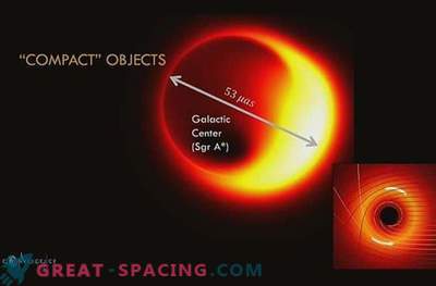 Event Horizon-Teleskop wird die Geheimnisse des Weltraums erforschen