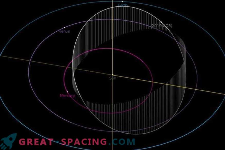 Asteroid mit der schnellsten Umlaufbahn um die Sonne