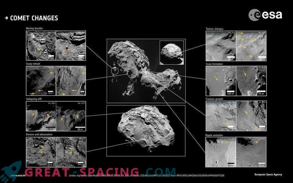 Die seltsame Form und die Flüchtigkeit des Kometen Rosetta 67P