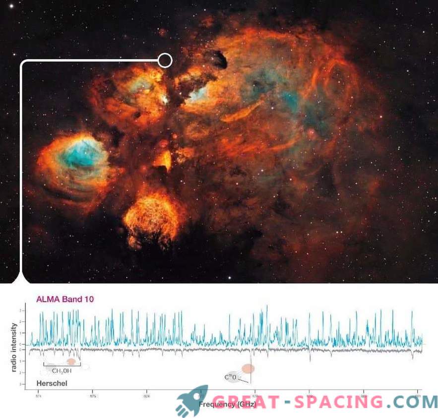 ALMA analysiert zunächst die massive Sternentstehung