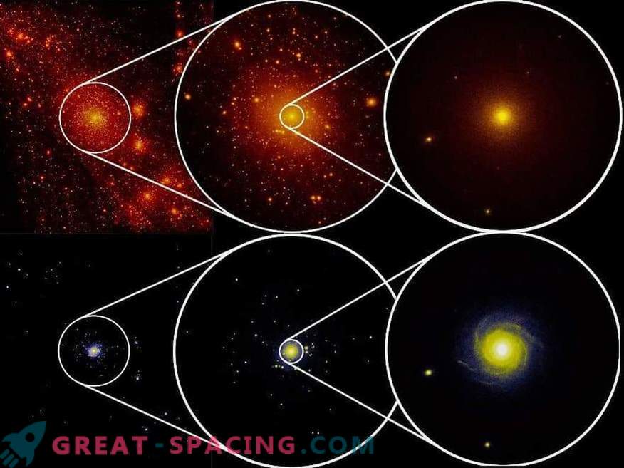 Galaktischer Test für dunkle Materie