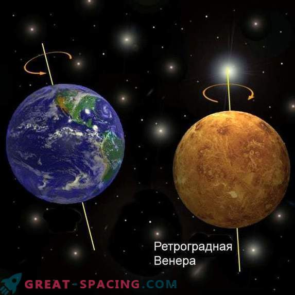 Warum dreht sich die Venus in die entgegengesetzte Richtung?