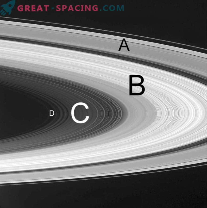 Hoe lang kan Saturnus zijn ringen