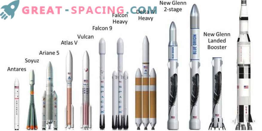 Blue Origin bereitet den Bau seines Raketenstartkomplexes vor.