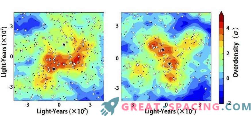 Wissenschaftler überdenken die Umgebung eines Quasars